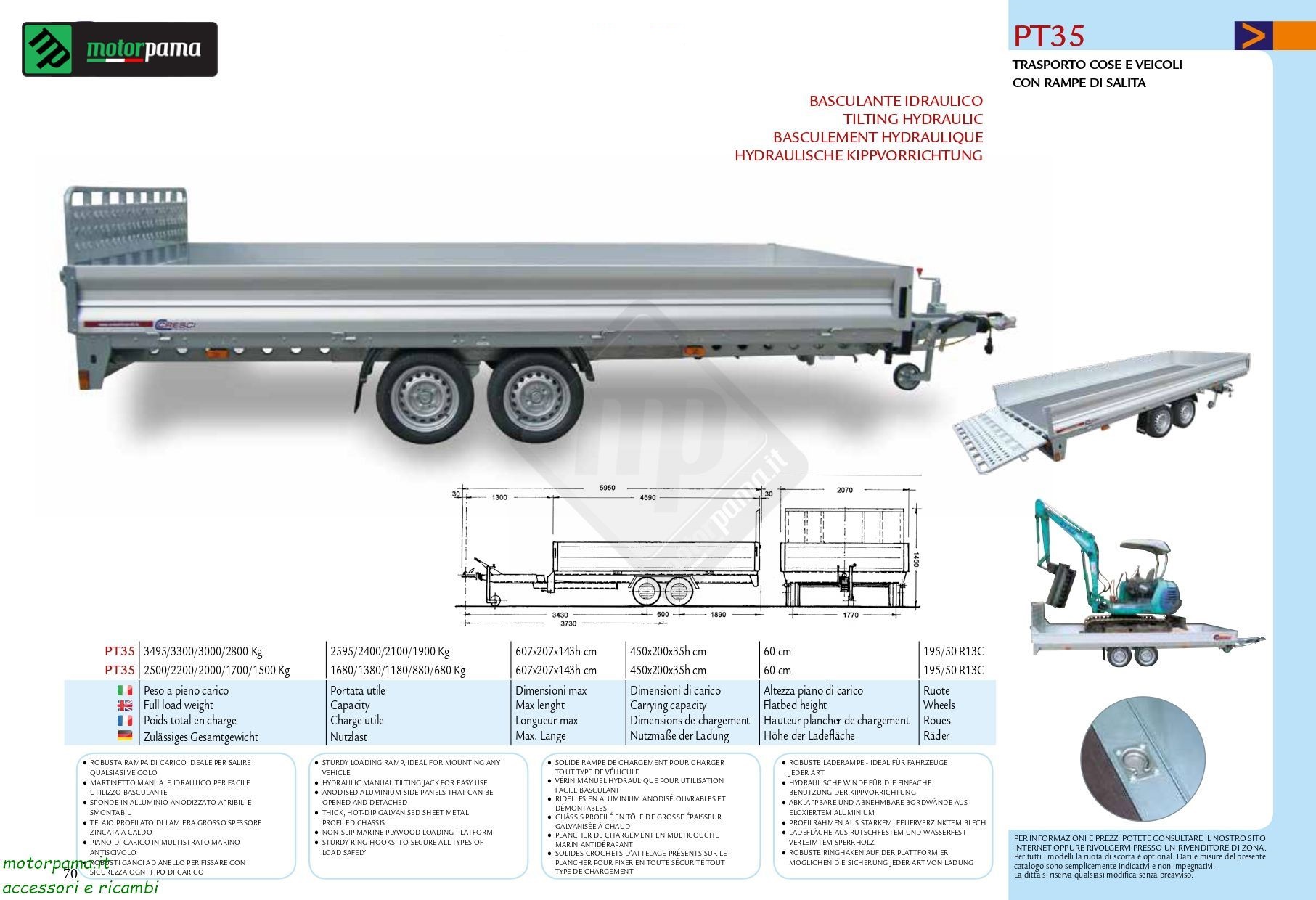 Carrello cresci PT35