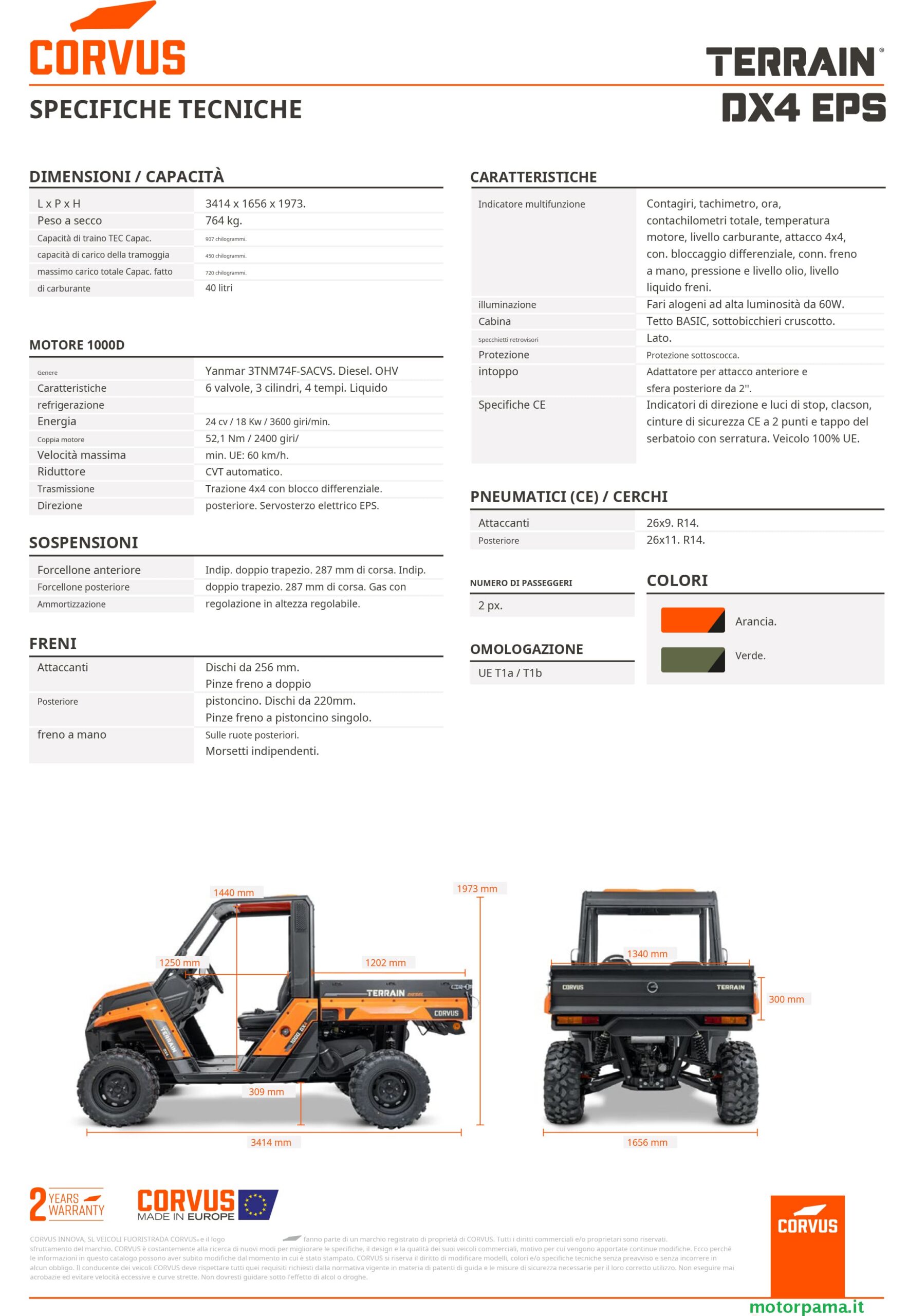Corvus TERRAIN DX4 Basic EPS - immagine 11