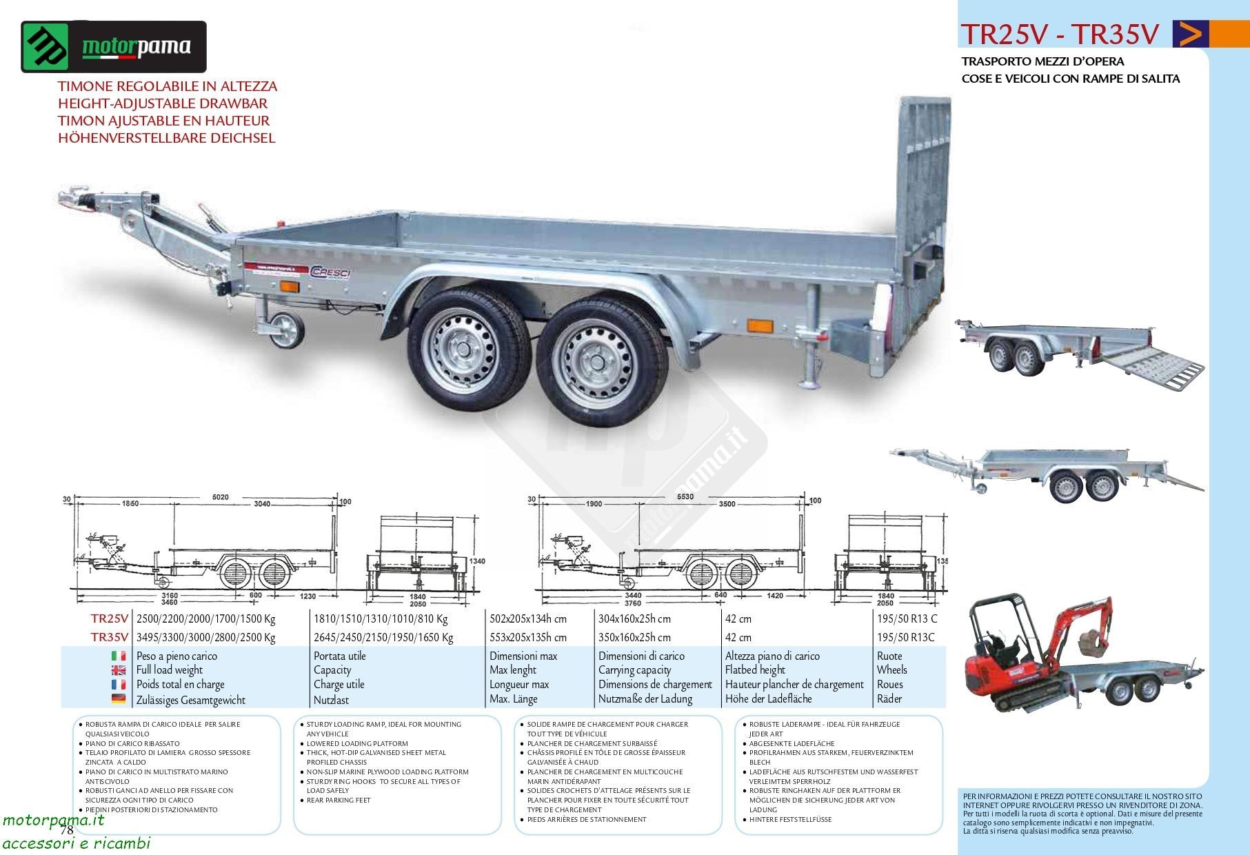 Carrello cresci TR35V