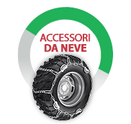 Accessori neve Can am