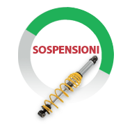 Sospensioni originali Can am