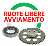 Ruote libere avviamento Quad