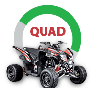 Quad Aeon